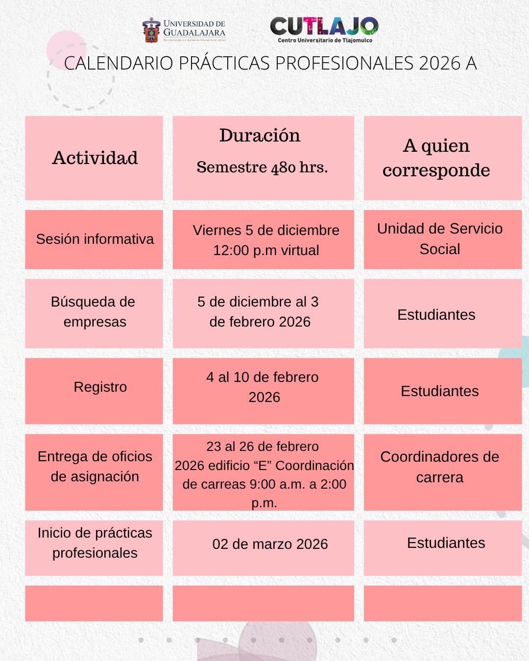 Calendario de Prácticas Profesionales